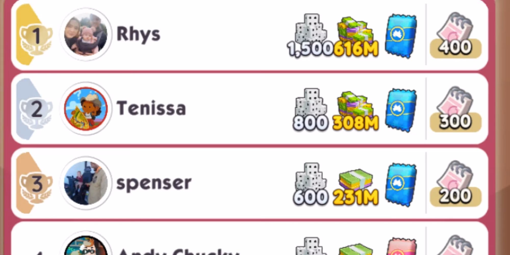 monopoly-go-feb-frenzy-points-rewards-and-strategy-image-2